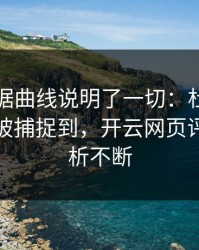 法网数据曲线说明了一切：杜兰特的小动作被捕捉到，开云网页评论区分析不断
